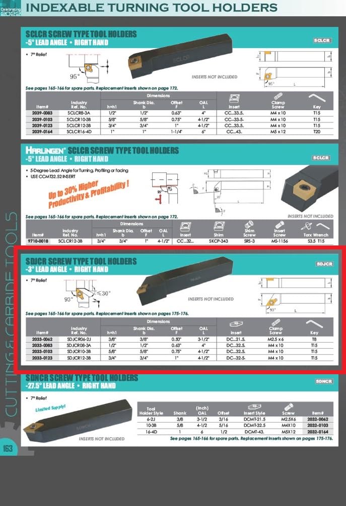 hhip Stil SDJCR Drehen Aufnahmen (verschiedene Länge: 3–1/5,1 cm – 4–1/5,1 cm), 4" OAL, 1/2" Shank,