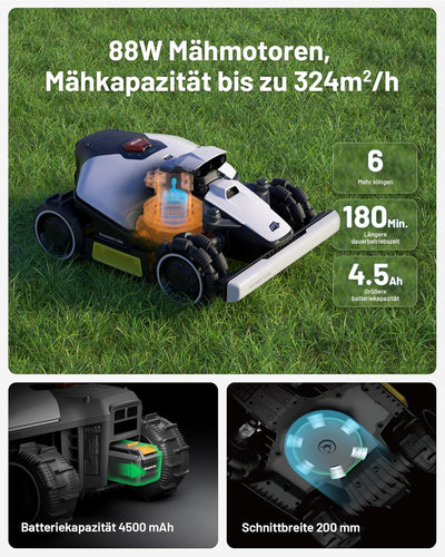 MAMMOTION LUBA mini AWD 800 Mähroboter ohne Begrenzungskabel, NetRTK+Vision, Keine RTK-Antenne erfor