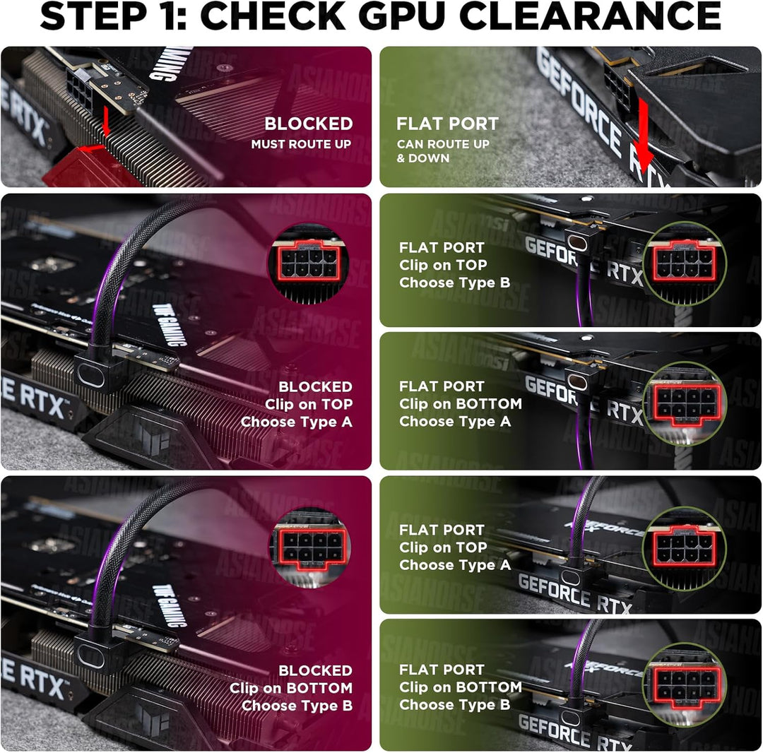 AsiaHorse Hydrus GPU 8 Pin PSU Kabelverlängerung A, PC 8 Pin Sleeved Cable Für GPU [18AWG] Netzteil