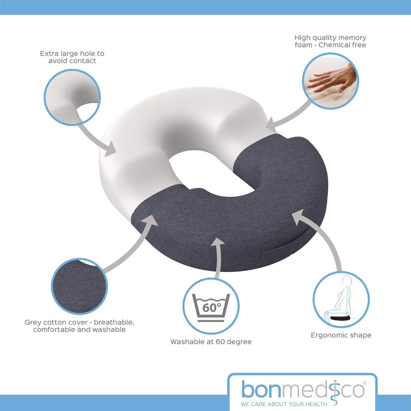 bonmedico Sitzkissen orthopädisch - Bürostuhl, Auto, Rollstuhl Sitzring - Kühlende Gel-Schicht - Beq