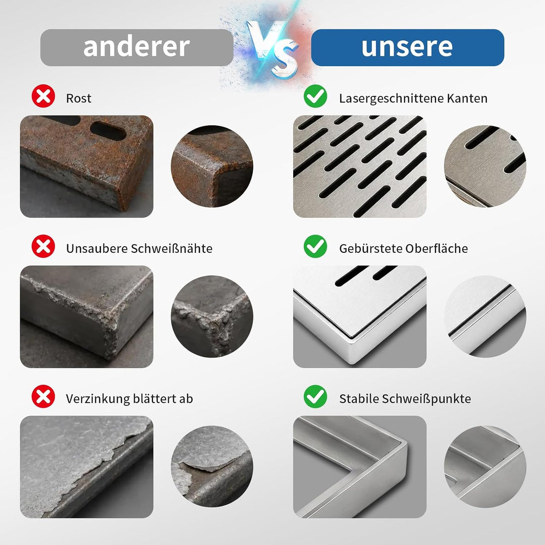 304 Edelstahl Abflussgitter 15 × 15 × 2 cm mit Rahmen 15X15X2cm, 15X15X2cm