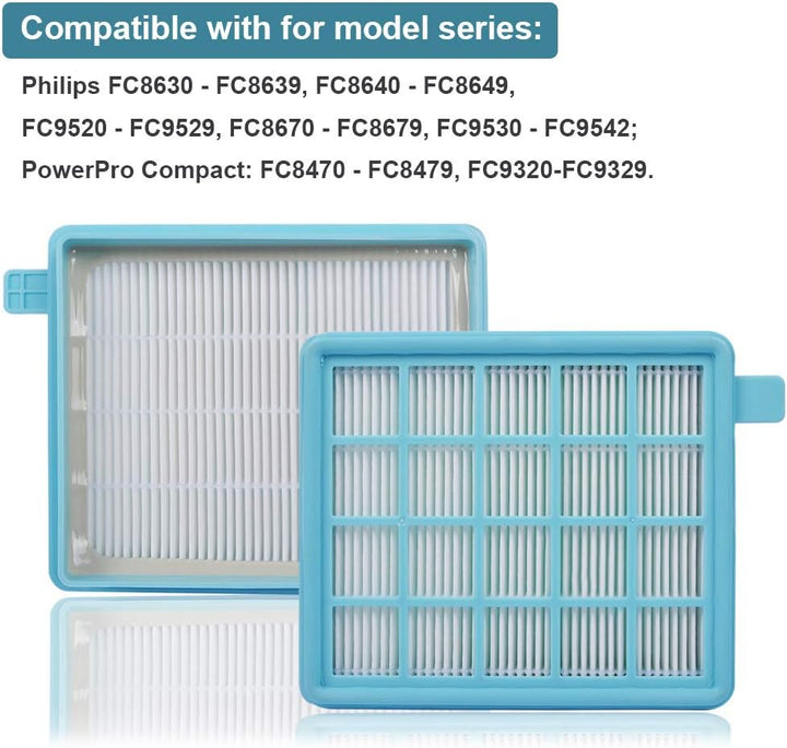 KEEPOW Filter für Philips PowerPro Active Compact Eco FC8477/91, Philips Power Cyclone 4 Filter, 2x