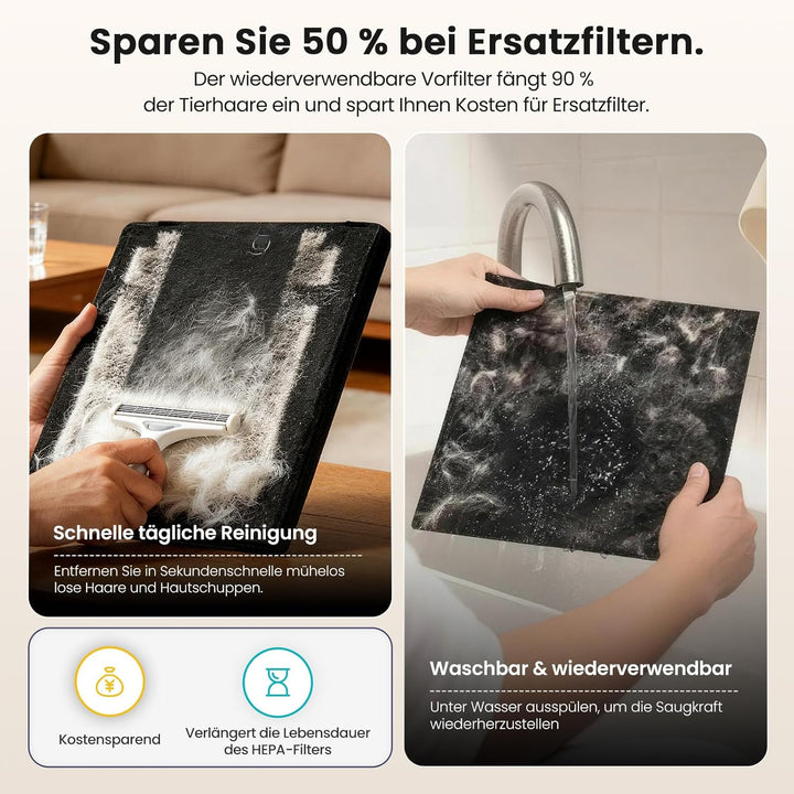 HEPA Luftreiniger,Air purifier mit APP und waschbarem Vorfilter,20 dB,CADR 280 m³/h,Wohnung bis 100