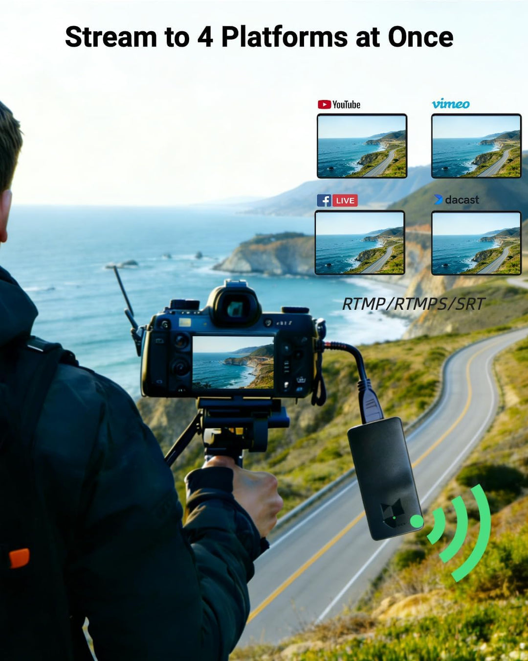 DDMALL Wireless Streaming Encoder, H.265 H.264 HDMI Live-Video-Encoder, Streamen von 1080p auf Faceb