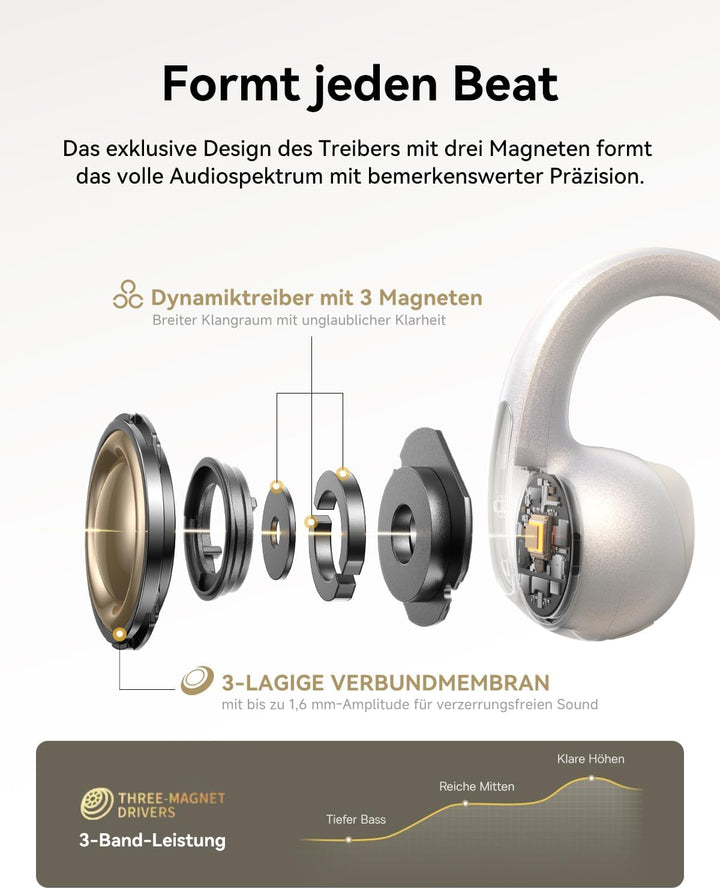 Baseus MC1 Pro Open Ear Kopfhörer, Ohrclip mit Beeindruckender Klang, Adaptiver Bassverstärkung, Blu