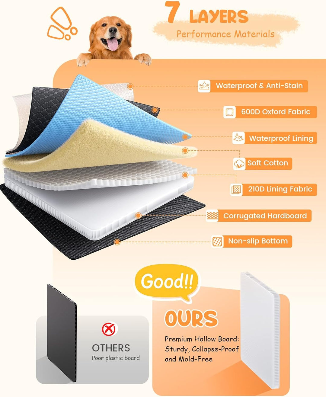 Lamicall Hundedecke Auto Rückbank, Autoschondecke Hund - [TOP Reissfestigkeit] wasserdichte Hundemat