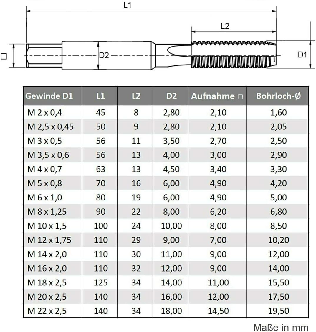 Gewindebohrer Gewindeschneider Einschnittgewindebohrer M22 HSS-TIN, M22