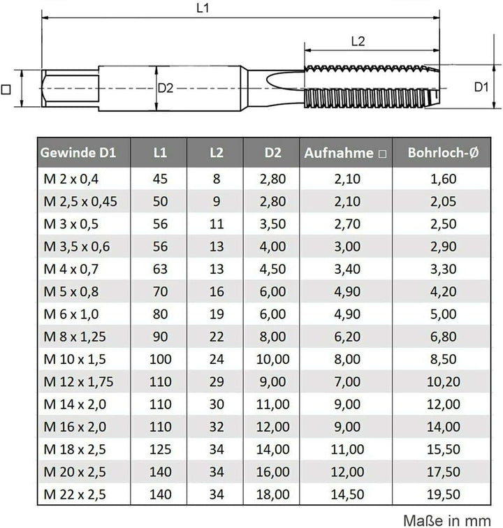 Gewindebohrer Gewindeschneider Einschnittgewindebohrer M22 HSS-TIN, M22