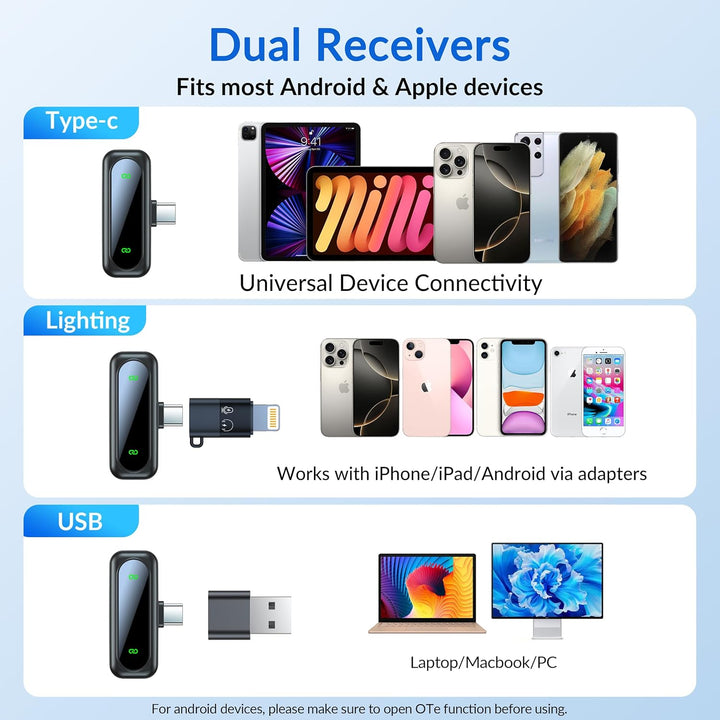 Kabelloses Mikrofon, Mikrofon für iPhone und USB-C-Stecker, Mini-Mikrofone, kabellose Mikrofone mit
