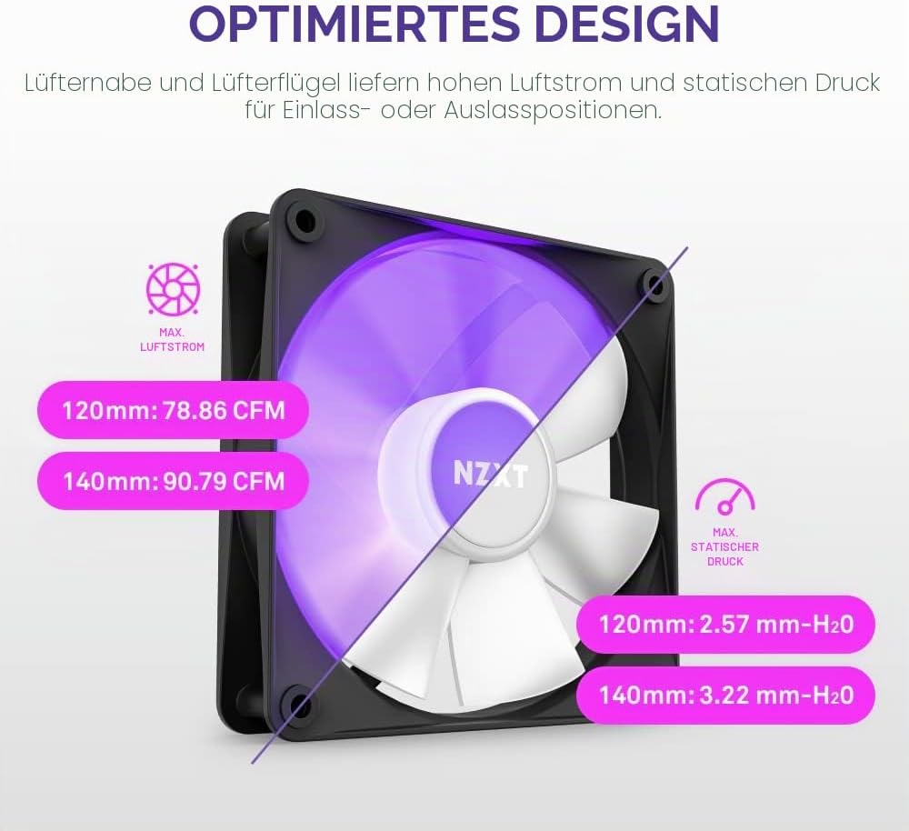 NZXT F120 RGB Core – 120 mm nabenmontierter RGB-Lüfter – 8 einzeln ansteuerbare LEDs – Halbtranspare