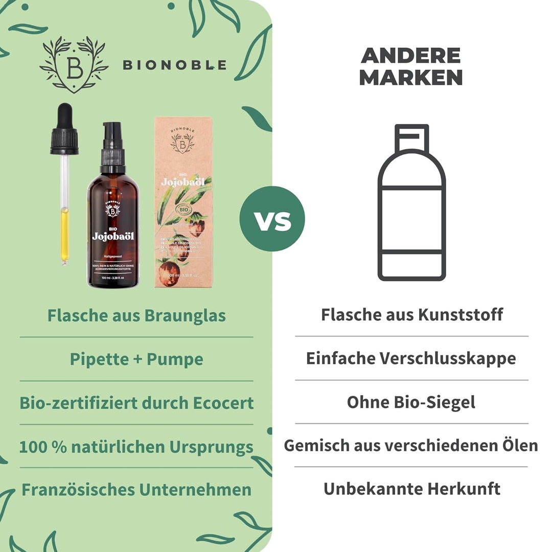 BIONOBLE Jojobaöl Bio Kaltgepresst 100% Rein - Reguliert Sebum, Pflegt Sanft, Anti-Pickel - Jojobaöl