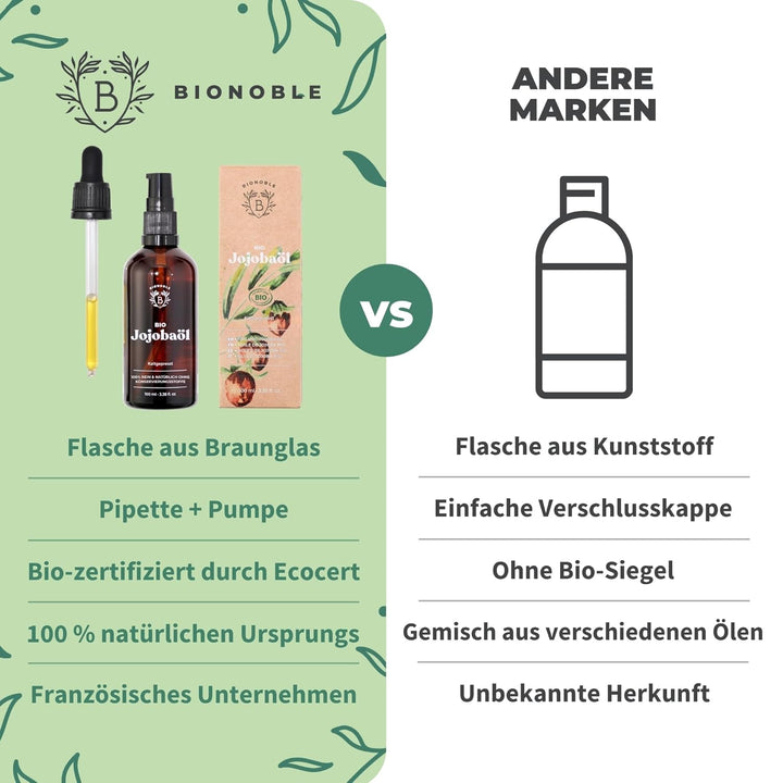 BIONOBLE Jojobaöl Bio Kaltgepresst 100% Rein - Reguliert Sebum, Pflegt Sanft, Anti-Pickel - Jojobaöl