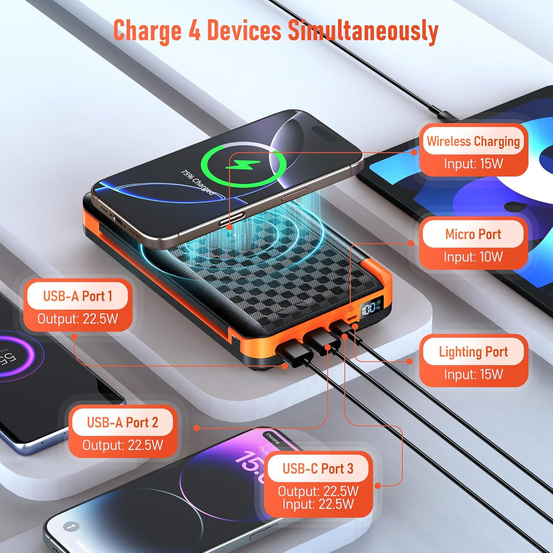 63200mAh Solar Power Bank, Wireless Powerbank mit 3 Solarpanel Faltbar, 22.5W PD Schnellladung, 5 An