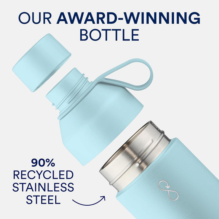 Ocean Bottle - Wiederverwendbare Wasserflasche aus recyceltem Edelstahl - umweltfreundlich & wiederv