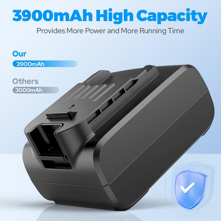 ASUNCELL 3900mAh 25,2V Akku für Philips AquaTrio 9000 Series Nass-Trockensauger, Lithium-Ionen Ersat