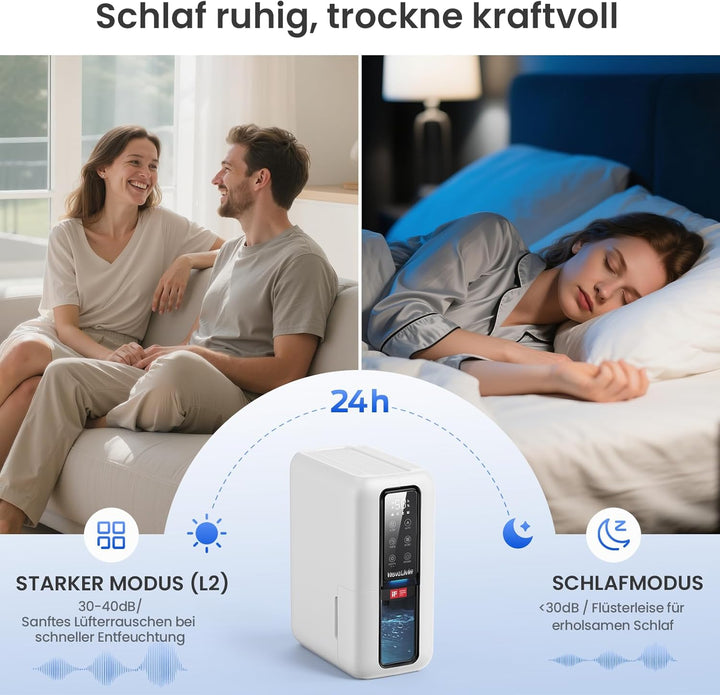 Raumentfeuchter Luftentfeuchter Elektrisch mit 2L Wassertank und Feuchtigkeitsabsorber, Automatische