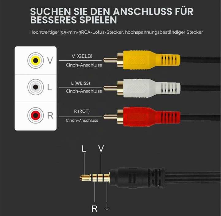 QiCheng & LYS Av camcorder video kabel, 3,5 mm Stecker auf 3 RCA Stecker Stereo Audio Video AUX Kabe