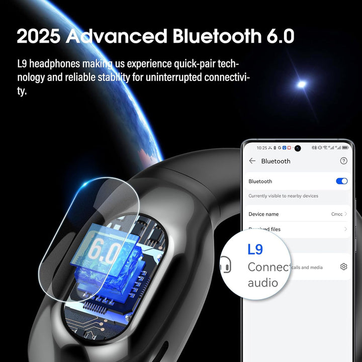 Open Ear Kopfhörer Bluetooth 6.0, Bluetooth Kopfhörer Sport mit Grossbereich-TIPP, 45Std Immersive S