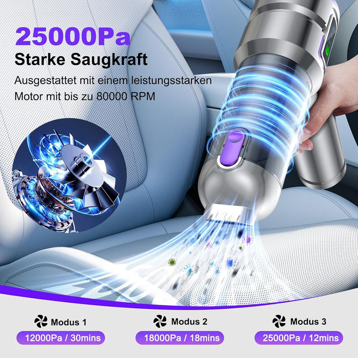 Handstaubsauger, 25000Pa Handstaubsauger Akku, 4 in 1 Stark Auto Staubsauger mit 1-Knopf Selbstentle