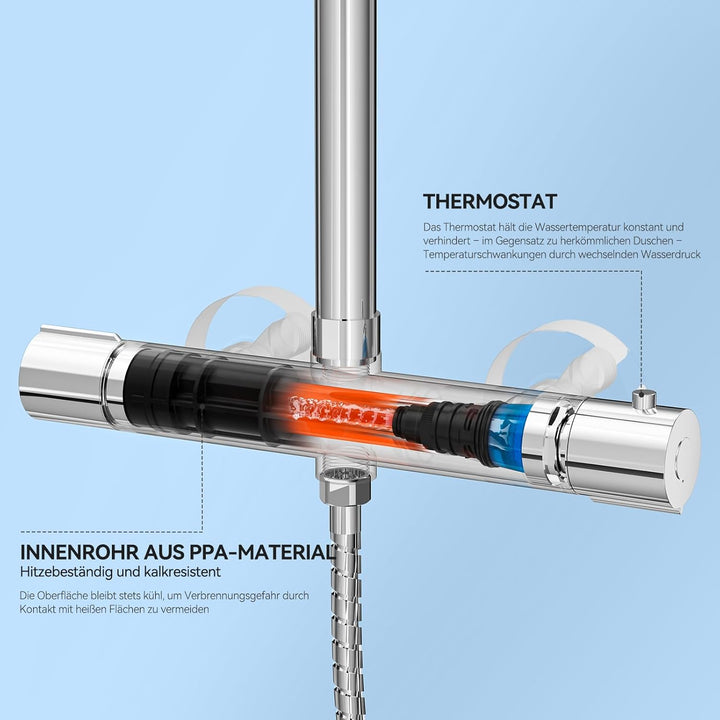 Auralum Thermostat-Duscharmatur komplettset mit Verbrühschutz, Duschsystem mit Regendusche, Duschgar