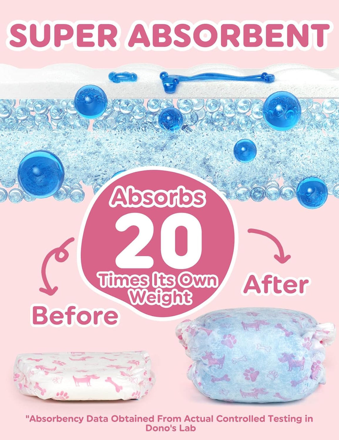 Dono Wegwerf-Hundewindeln weiblich, 48 Stück, super saugfähig auslaufsicher, Hundewindeln weiblich f