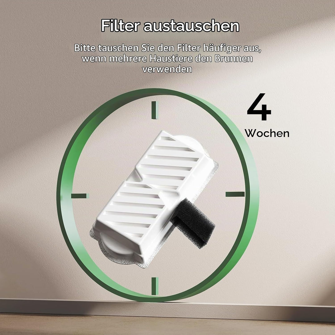 VOLUAS Filter für Katzenbrunnen – 3 Aktivkohlefilter + 3 Vorfilter-Schwämme – Kompatibel mit 2,2L Ke