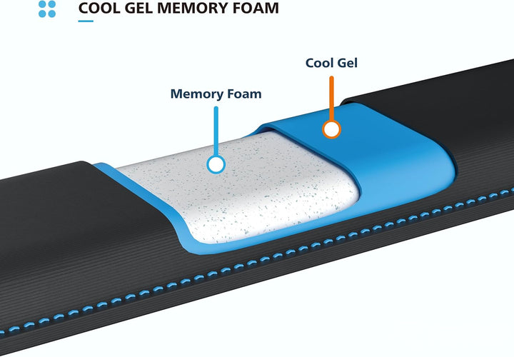 Ranked Gelkühlendes Memory-Schaum Handgelenkauflage | Ergonomischer Komfort für Gaming & Arbeit | St