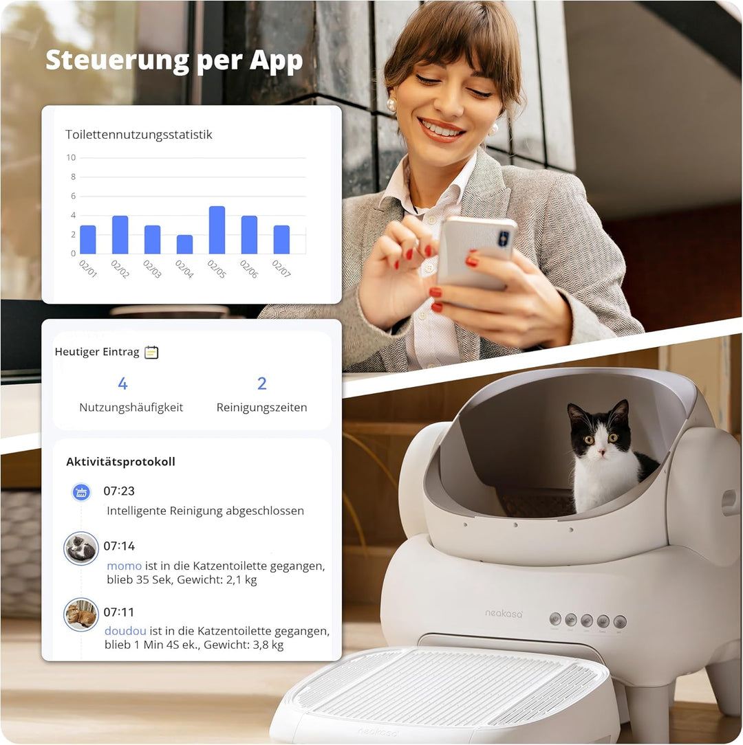 Neakasa M1 Plus Lite Selbstreinigende Katzentoilette mit offenes Design, XXL Kapazität Katzenklo, Ap