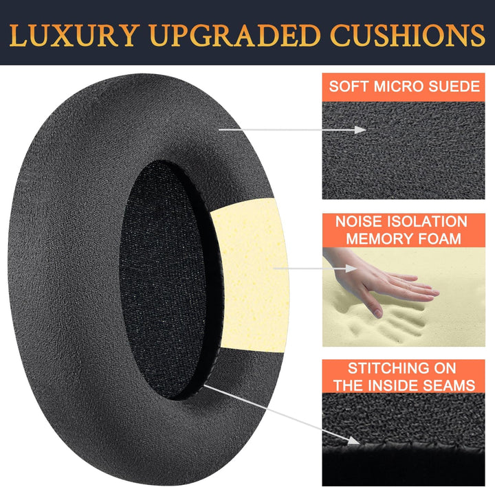 SOULWIT Mikrosuede Ersatz Ohrpolster für Sony WH-1000XM4 (WH1000XM4) Over-Ear Kopfhörer, Polster mit