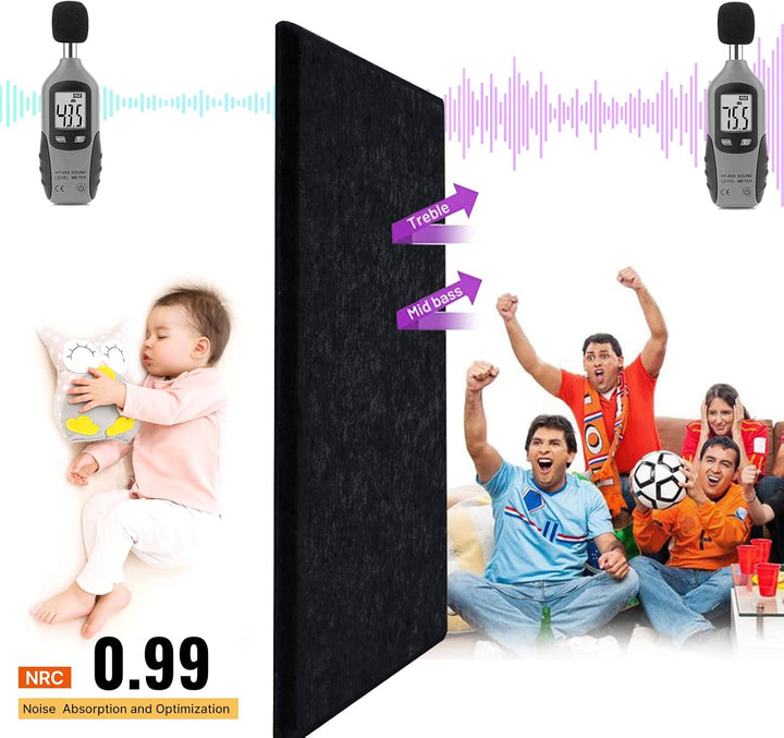 12 Stück Akustik Panel,Akustikplatten Selbstkleben,Schallschutzplatten Akustikpaneele Wand für Tonst