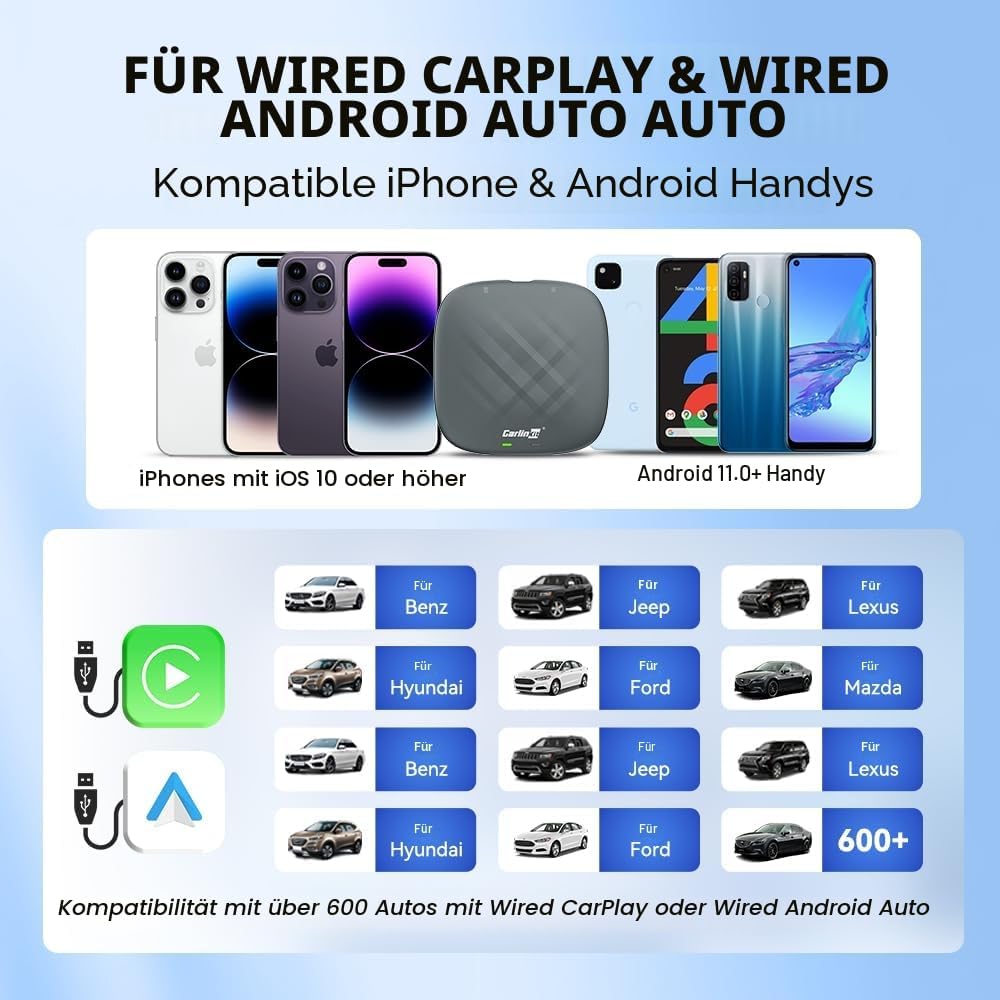 CarlinKit 2026 Wireless CarPlay & Android Auto AiBox Adapter, für Autos mit kabelgebundenem CarPlay,