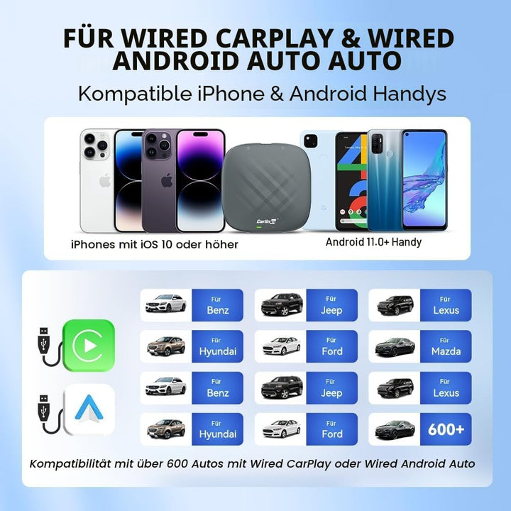 CarlinKit 2026 Wireless CarPlay & Android Auto AiBox Adapter, für Autos mit kabelgebundenem CarPlay,