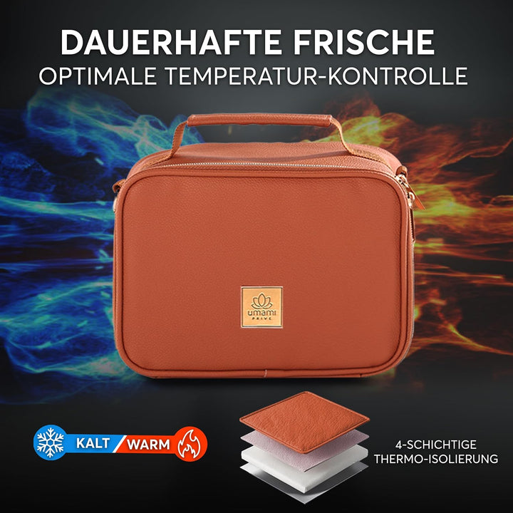 Umami Premium Kühltasche Klein, Lunchbag für Arbeit, Reisen, Büro, Picknick, Mini-Lunchbag Isoliert