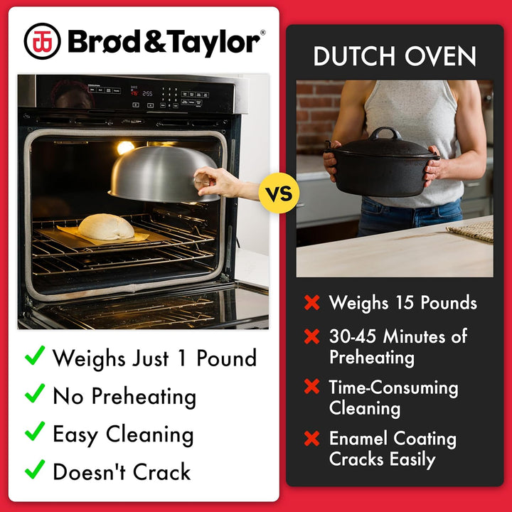 Brod & Taylor Ultraleichte Backschale für Sauerteigbrot (Boule) - kein Vorheizen nötig für knusprige
