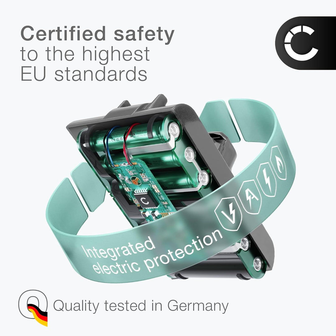 CELLONIC 1x Akku für Staubsauger Kompatibel mit Dyson DC31 Animal, DC44, DC35, 917083-05 - (1500mAh,