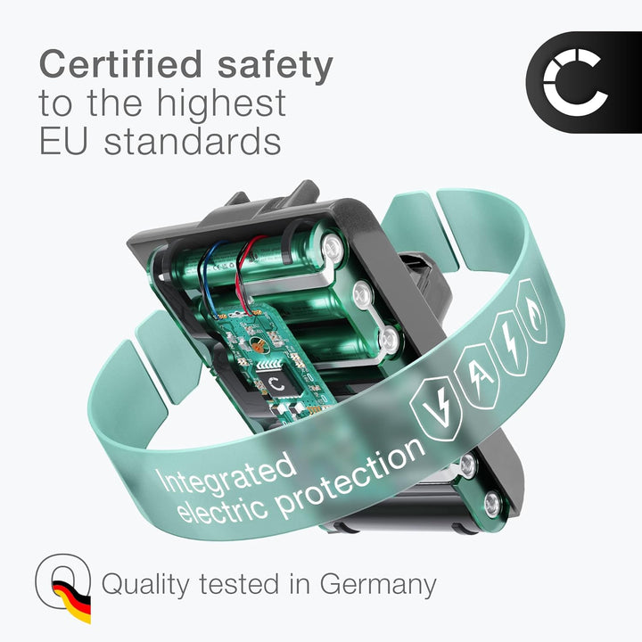 CELLONIC 1x Akku für Staubsauger Kompatibel mit Dyson DC31 Animal, DC44, DC35, 917083-05 - (1500mAh,