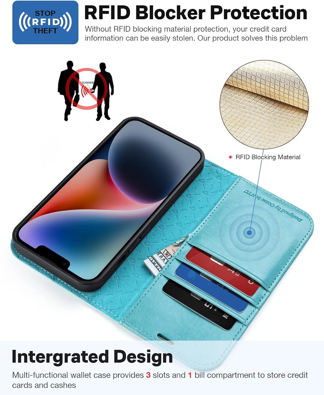 OCASE Abnehmbare Hülle iPhone 14 Handyhülle 5G[Magnetische Hülle] [Kabelloses Laden] [Displayschutz]