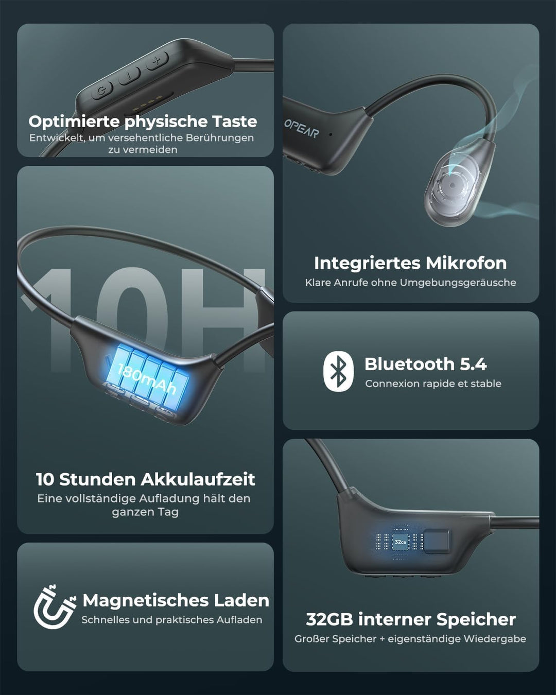 Relxhome Knochenschall Kopfhörer, Kopfhörer Schwimmen, 32GB MP3 Speicher, Open Ear Kopfhörer Bluetoo