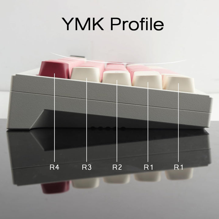 Sunzit PBT Keycaps 173 Tasten YMK Profil Keycaps Rosa Weiss Custom Dye-Sub Tastenkappen Set Side Pri