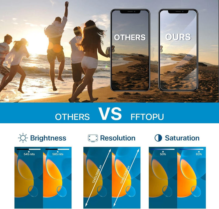 Hoonyer Display für iPhone 11 Pro, iPhone LCD Bildschirm Ersatz Digitizer Assembly mit 3D Touch, Fac