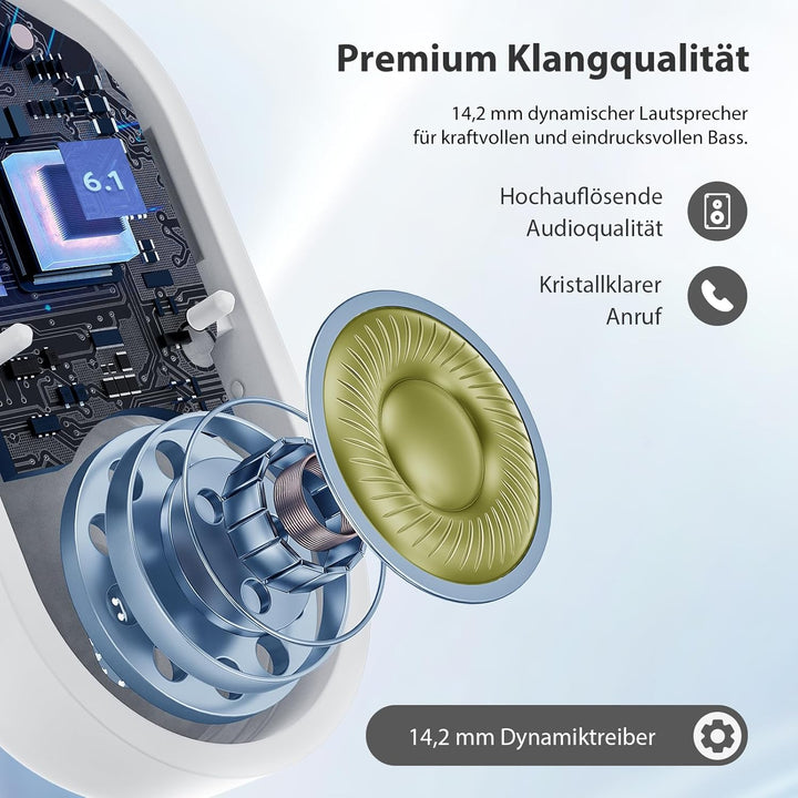 EUQQ Open Ear Kopfhörer 50 Std Kabellos Bluetooth 6.1 HiFi Kopfhörer mit Flexiblem Ohrhaken 4 ENC Mi
