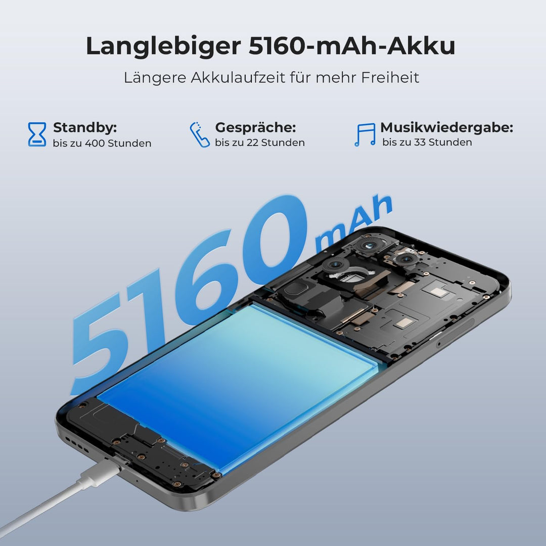 HOTWAV A17 Pro Max 2026 Handy ohne vertrag 6,75" HD+, 16GB+256GB/1TB TF Android 15 Smartphone Ohne V