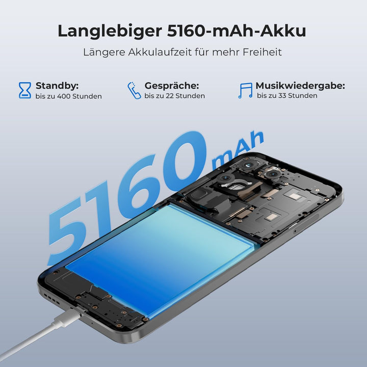 HOTWAV A17 Pro Max 2026 Handy ohne vertrag 6,75" HD+, 16GB+256GB/1TB TF Android 15 Smartphone Ohne V