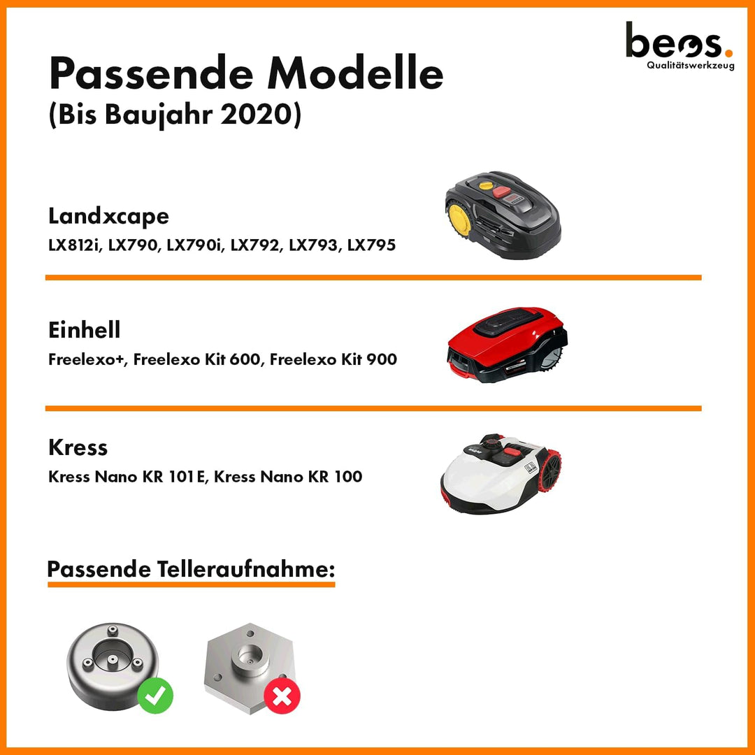BEOS® PREMIUM Mähroboter Tuning - Messerteller für 6x Klingen - glasfaserverstärkte Messerscheibe -