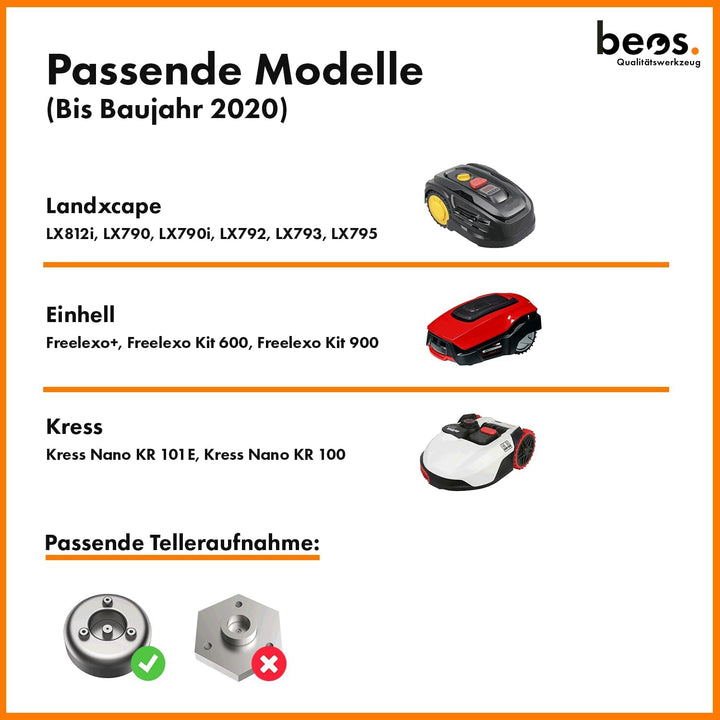 BEOS® PREMIUM Mähroboter Tuning - Messerteller für 6x Klingen - glasfaserverstärkte Messerscheibe -