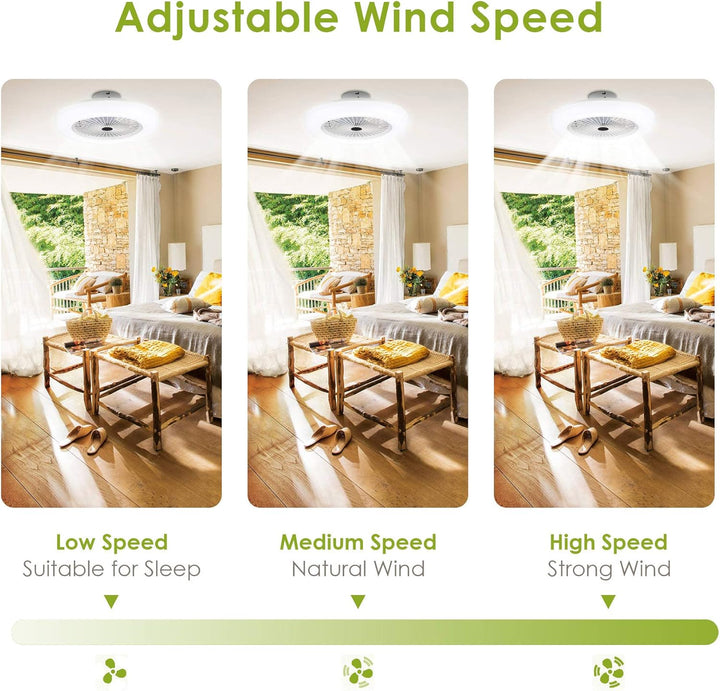 2 Stück 80W Deckenventilator mit Beleuchtung und Fernbedienung, LED Deckenlampe mit Ventilator Einst