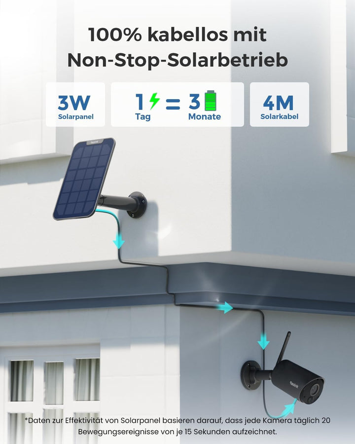 Reolink 2K 3MP Überwachungskamera Aussen Akku, Solar WALN IP Kamera Outdoor mit Person/Fahrzeugerken