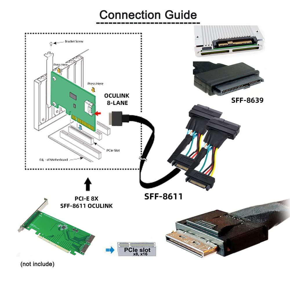 cablecc 50cm OCuLink PCIe PCI-Express SFF-8611 8X 8-Lane auf Dual SFF-8639 U.2 4X SSD Daten Aktives