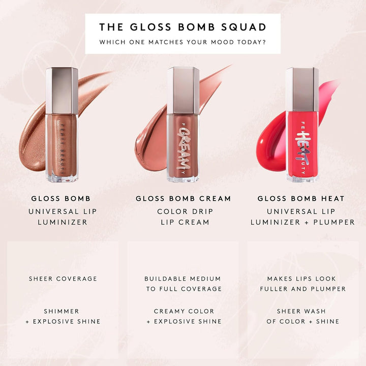 FENTY BEAUTY Gloss Bomb Universal Lip Luminizer Hot Chocolit Braun 9 ml (1er Pack), Braun 9 ml (1er
