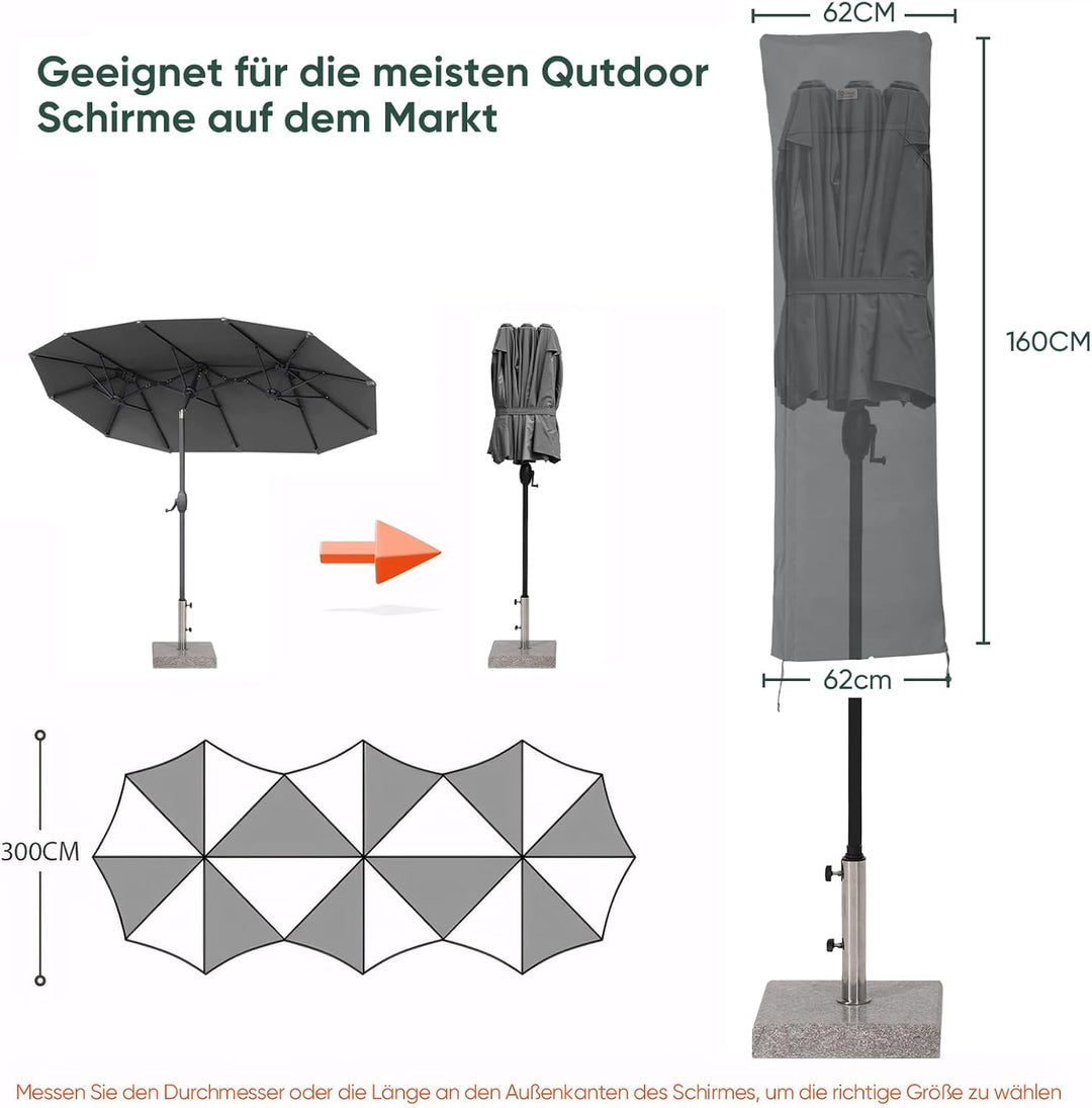 Sekey Schutzhülle für DoppelSonnenschirm, Abdeckhauben für Sonnenschirm Dunkelgrau 160 x 62 cm, Dunk